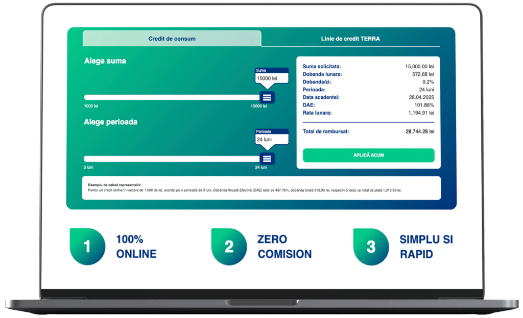 Rambursare Credit Rapid